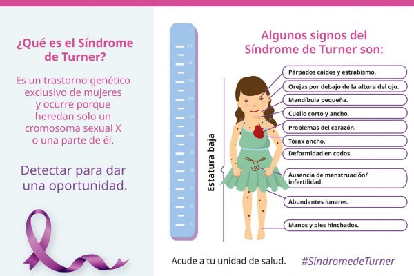 28 de Agosto Día Mundial del #SíndromedeTurner