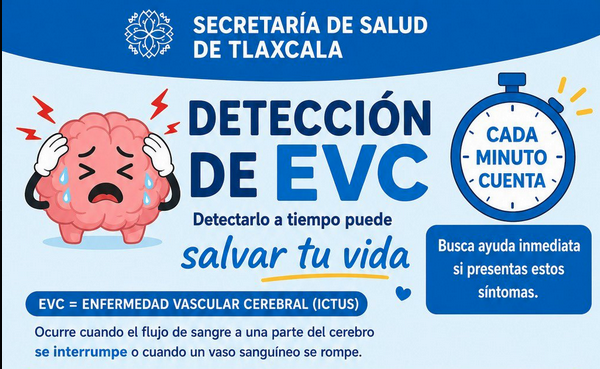 Sabes esto puede Salvar la vida de tus seres queridos y la Educación de nuestros pequeños es FUNDAMENTAL.
